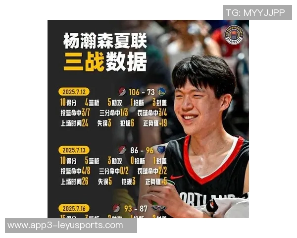 徐长锁盛赞杨瀚森夏联表现展现强大适应能力引发全队骄傲